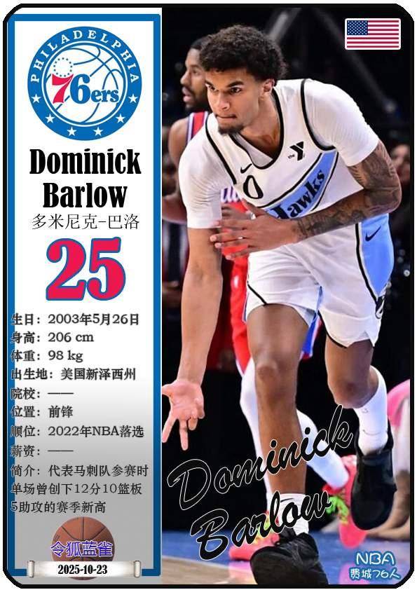  费城76人阵容 -米兰体育入口